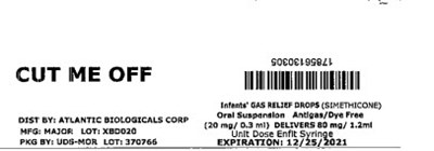 Image Description (Syringe Label)